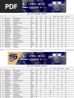 2024 - CFS - Espoirs - Scratch