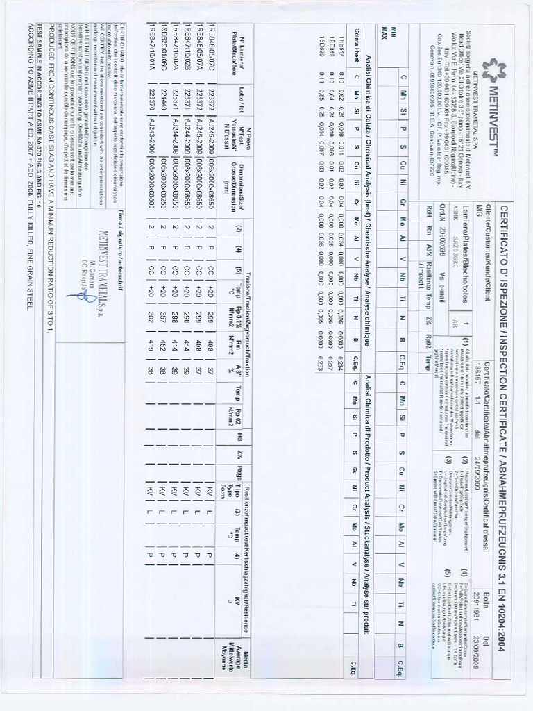 1 Technical Scoop Pipe Pdf