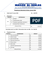 Pemasukan Dan Pengeluaran Musholla Al Ikhlas (1) JAN 2024