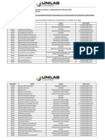 Concurso Público para Provimento de Cargos de Técnicos - Administrativos em Educação EDITAL #28/2022-UNILAB, DE 19 DE MAIO DE 2022