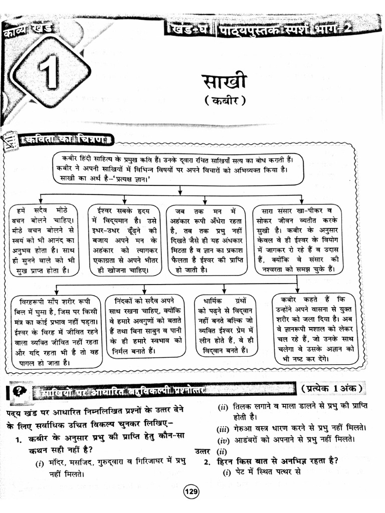 TOPIC CONCEPT MEANING IN HINDI intelligence overview