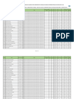 DPMG - I - Concurso - QA - RESULTADO COM CLASSIFICACAO PRELIMINAR CARGO 301 NEGROS 15.02.24