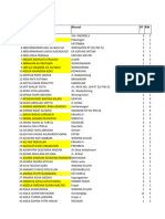 Data SD Al Furqan All Dapil 7