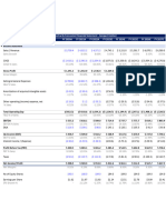 FM and Dupont of Genpact