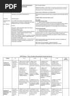 G9 BiodiversityTask Sheet Summative Assessment