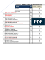 Estoque Minimo Consumo Administrativo