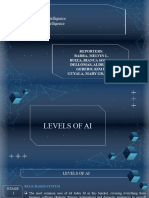 Level's of AI