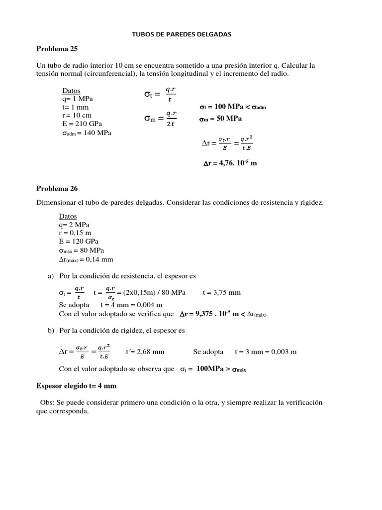 Tubos de p delgadas pr 25 al 29 descargar gratis pdf pascal