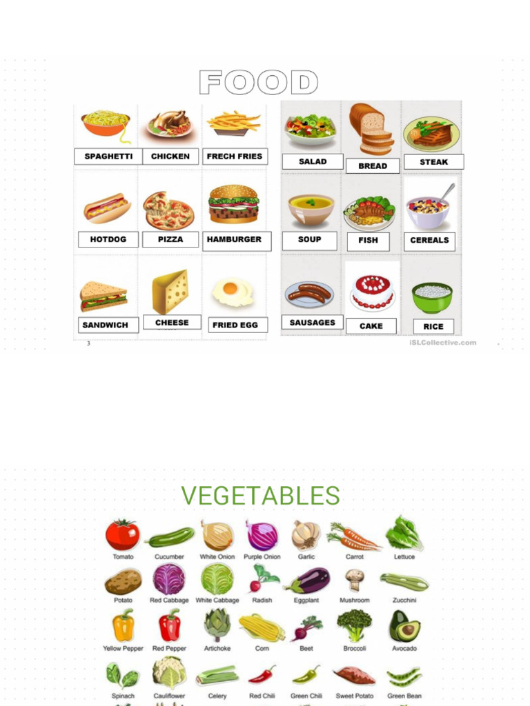 FOOD | PDF