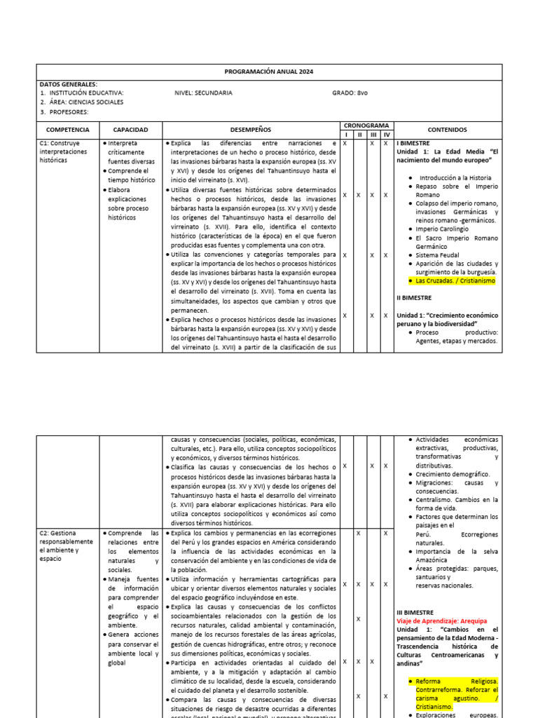 PLAN ANUAL CCSS 8vo | PDF | Perú | Santo Imperio Romano