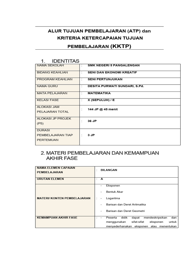CONTOH ATP Dan KKTP HASIL DARI TES TERTULIS Mapel Matematika Kelas X | PDF