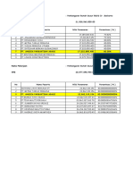 Progres Minggu 3 (22 Agustus - 28 Agustus) Tri Patra