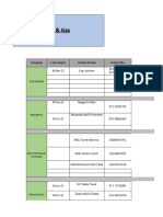 Initial Database-Oil and Gas