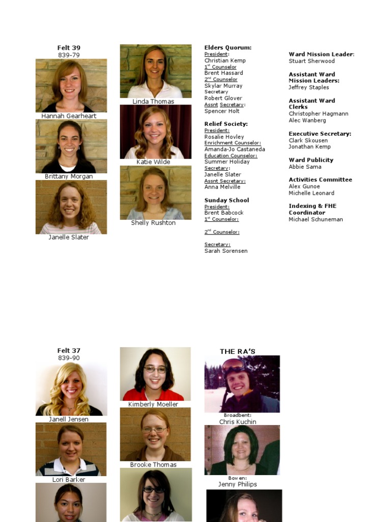 Leadership Roles in Church Organization | PDF