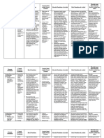 Structuring of Math Content