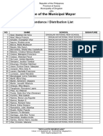 Attendance Sheet DINGALAN NHS Teachers Day 2023