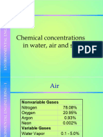 Environmental Engineering - 1 (Chemical Concentrations in Water, Air and Soil)