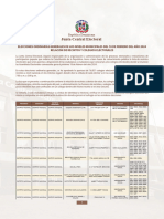 Relación de Recintos y Colegios Electorales Elecciones 18 de Febrero de 2024