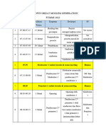 REVISI PLAN A RUNDOWN GMG 2022 Fix