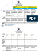 Q3 Week3 DLL Esp