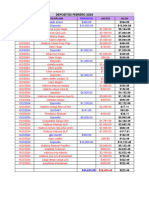 Depositos 2024.xlsx - FEBRERO