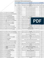 Plazas Vacantes 2024 Ugel Sullana