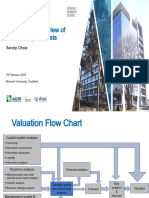 Seminar 5 Earnings Quality