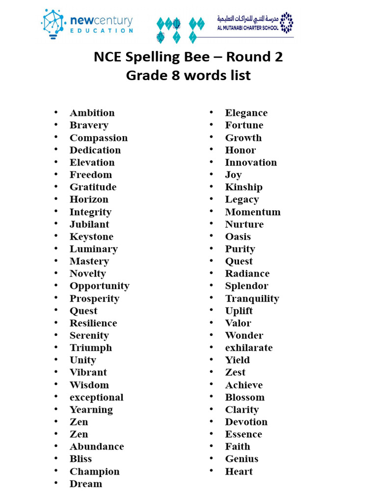 NCE Spelling Bee - Round 2 Grade 8 Words List | PDF