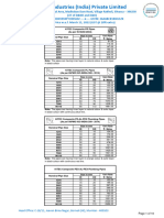 Kitec Price List