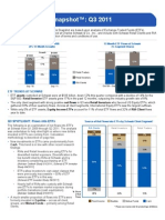 ETF Investor Snapshot Q3 2011