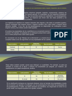 Clasificacion de Cuadrilateros Con Base en Sus Caracteristicas