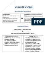 Plan Nutricional BGV