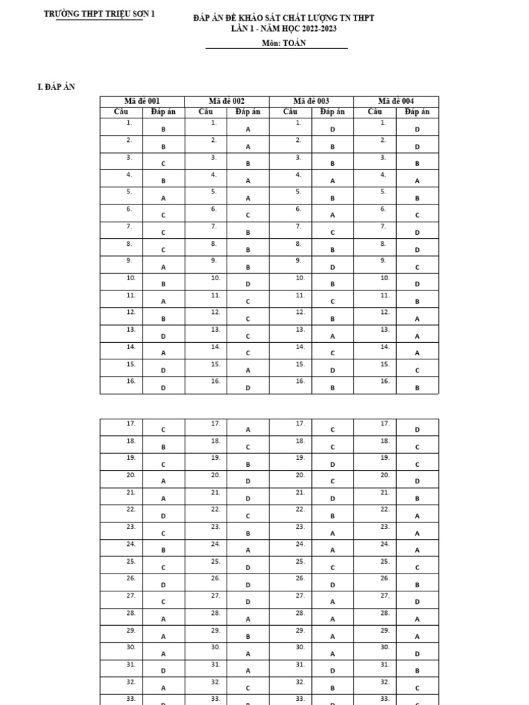  p n V HD Gi I C u Kh To n 12 THPTQG 2024 PDF