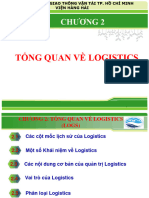 CHƯƠNG 2 - Tổng Quan Về Logistics