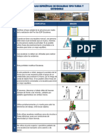 Reglas Especificas para Trabajos Con Escaleras Tipo Tijera - Extendibles