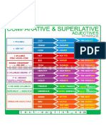 Comparative Superlative Adjectives - A2 New 768x768
