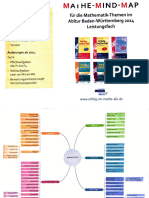 Mathe-MindMap LK 2024