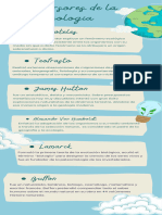 Blue Lined Climate Change Environment Infographic 