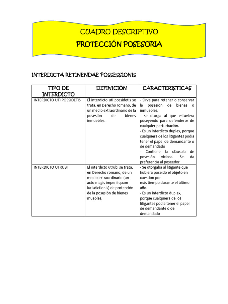 Interdictos Posesorios en Derecho Romano | PDF | Justicia | Crimen y ...