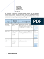 LK 2.4. Rencana Evaluasi-Zaenal Abidin