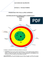 Diana de Valoración 03-11-2023