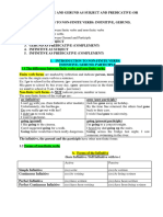 Lecture Infin. and Gerund As Subject and Predicative