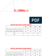 PC DI - Table I Master Batch 27th April 22