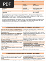 Undergraduate Cases 2023