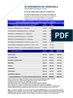 Resumen Fcas Guias Octubre 2018