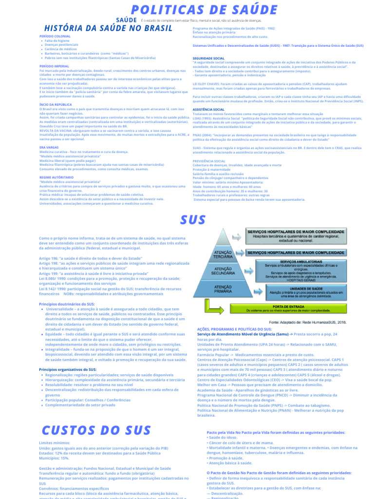 História das Políticas de Saúde no Brasil | PDF | Promoção de saúde ...