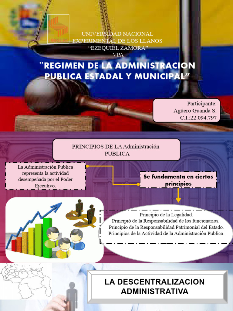 Guanda Admin | PDF