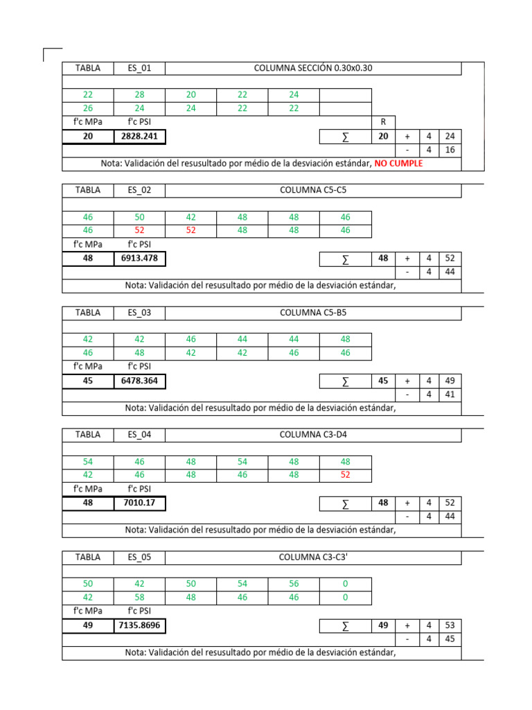 Copia De Escler Metro 22 Matrix Pdf