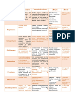 Trabajo Urgencias Odontologicas