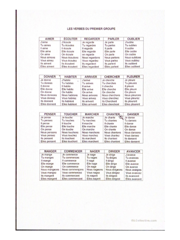 les-verbes-du-premier-groupe-pdf